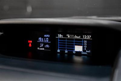 2015 Subaru Levorg - Thumbnail